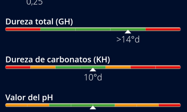 Composición del agua de la charca (2019/07/14)