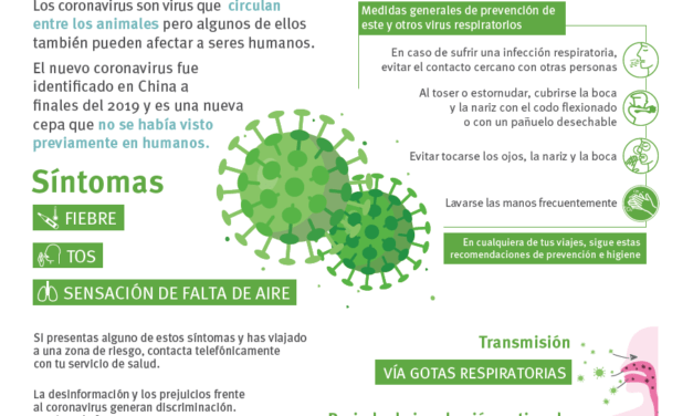 Recomendaciones sanitarias y medidas preventivas sobre el nuevo Coronavirus SARS-CoV-2