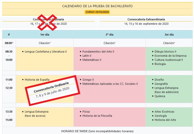 Novedades sobre la PEVAU (07-05-2020)