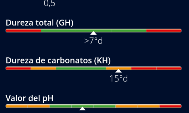 Composición del agua de la charca (25/06/2020)