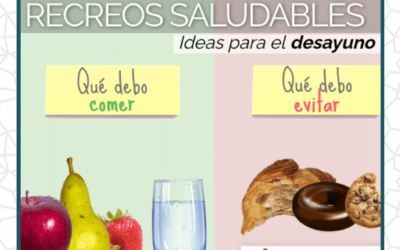 El Programa Forma Joven nos ofrece ideas y alternativas saludables para comer en el recreo