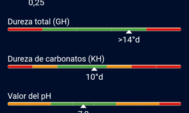 Composición del agua de la charca (2020/11/23)