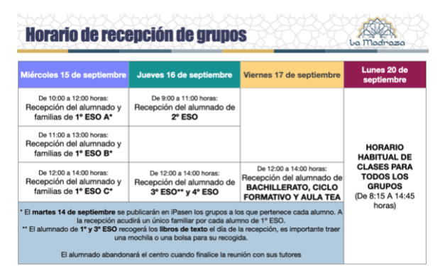 Horario de recepción de grupos