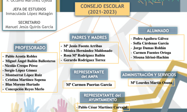Constituido el nuevo Consejo Escolar
