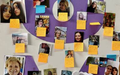 Actividades por el Día Internacional de la Mujer, 8 de marzo.