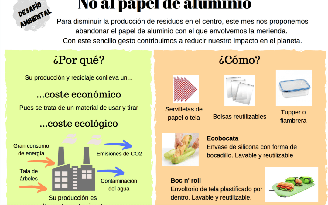 Stop Papel Aluminio y Concurso Ecoaula (2025/02/06)