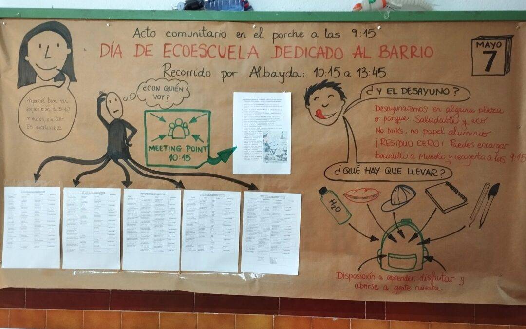 Información sobre el Día de la Ecoescuela