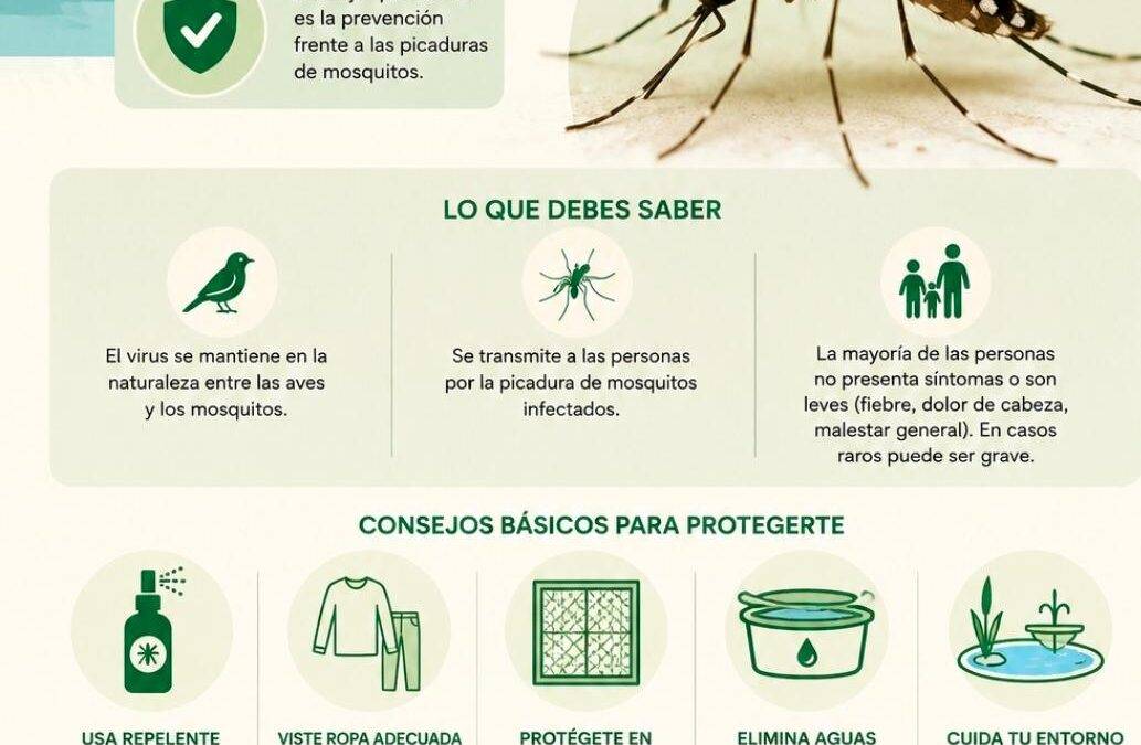 VIRUS DEL NILO