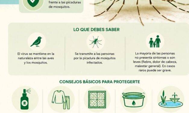 VIRUS DEL NILO