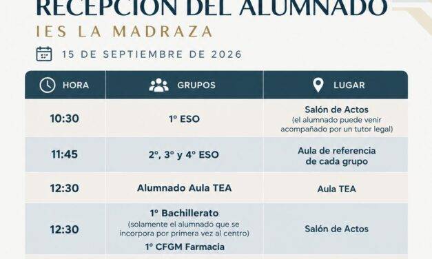 Ya está todo preparado.